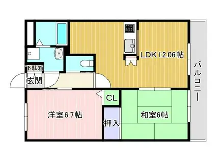 アビエンテ大薮(2LDK/3階)の間取り写真