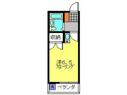 岩崎ハイム(ワンルーム/2階)の間取り写真