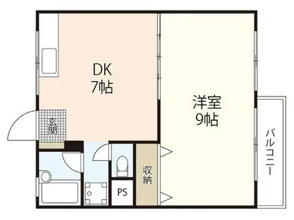 コオリナハウス(1DK/1階)の間取り写真