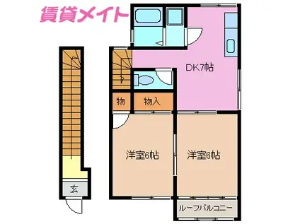 佐野ビル(2DK/2階)の間取り写真