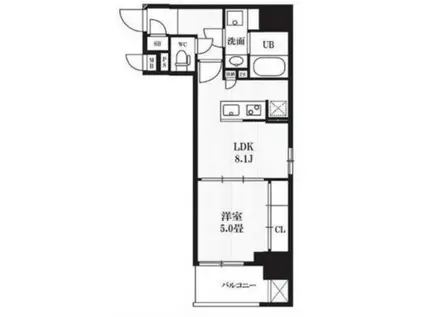 ピークス神田(1LDK/8階)の間取り写真