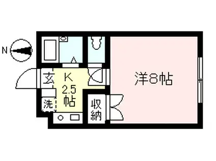 ハイツホルン東林間(1K/1階)の間取り写真