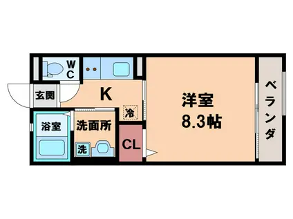 プラージュ阿倍野(1K/2階)の間取り写真