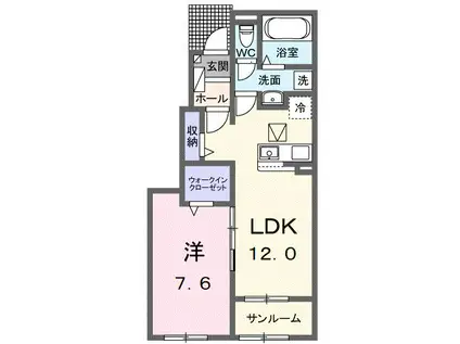 けやき平1丁目アパート I(1LDK/1階)の間取り写真