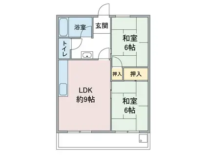 第1コーポ小菅(2LDK/2階)の間取り写真