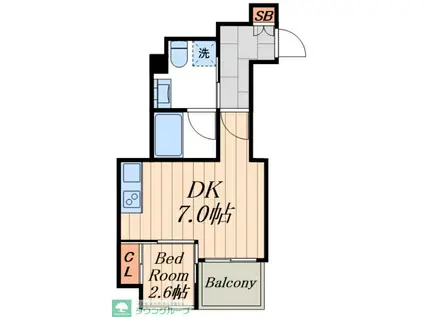 ミュプレ住吉(1DK/2階)の間取り写真