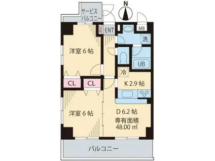 SUNNY GARDEN(2DK/3階)の間取り写真