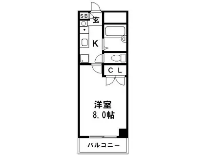 サンライズF&M(1K/5階)の間取り写真