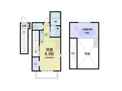 CAT COCOA A棟(ワンルーム/2階)の間取り写真