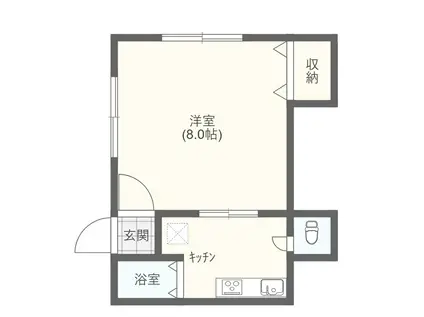 サンライズナミキ(1K/2階)の間取り写真