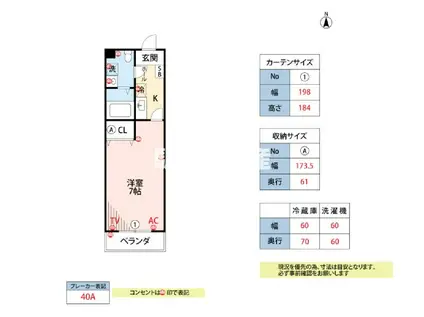 ACTIVE UMEMITSU(1K/3階)の間取り写真