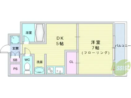 ビッグペンA棟(1DK/2階)の間取り写真