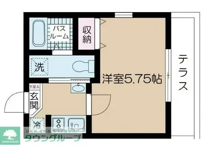 NSGATE二子玉川(1K/1階)の間取り写真