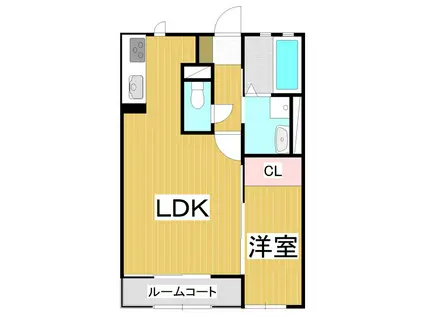 ハイデルベルク(1LDK/1階)の間取り写真