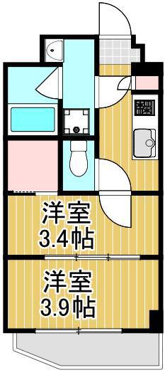 GENOVIA北千住(2K/5階)の間取り写真