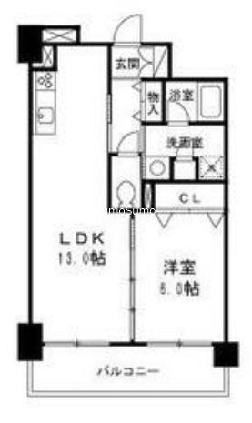 グランディールNAMBA(1LDK/8階)の間取り写真