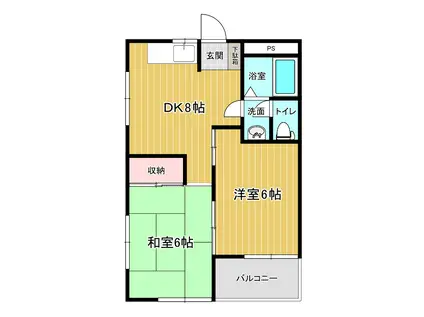 ハイツソフィアB棟(2DK/1階)の間取り写真