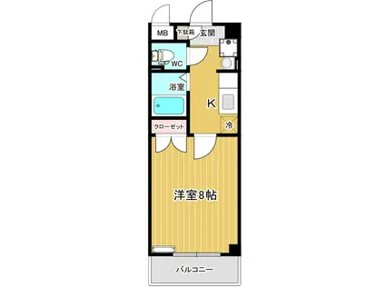 ミレニアムつくば(1K/1階)の間取り写真