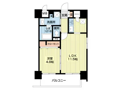 サンガーデン(1LDK/3階)の間取り写真