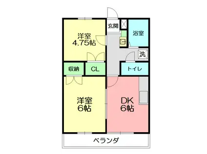 SEIWA(2DK/1階)の間取り写真