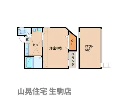 アレグリア櫻(ワンルーム/3階)の間取り写真