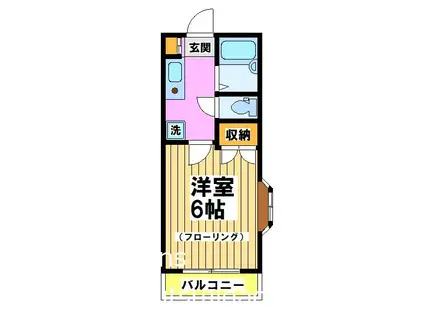 リバーサイドナカザワ(1K/2階)の間取り写真