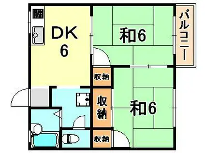 房王寺ハイツ(2DK/1階)の間取り写真