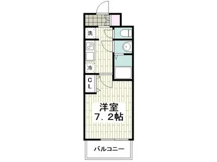 LOCS YOKODAI(1K/2階)の間取り写真