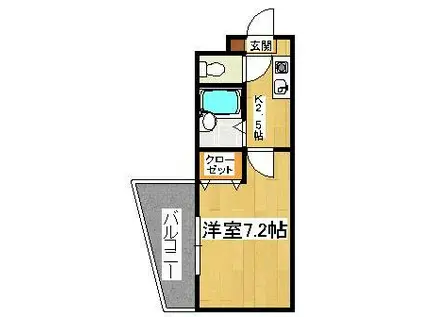 ミリアビタ7(1K/2階)の間取り写真