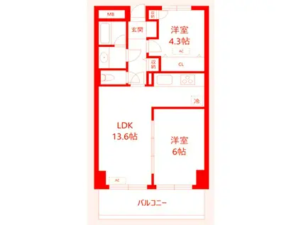鶴見ワンダーランド(2LDK/2階)の間取り写真