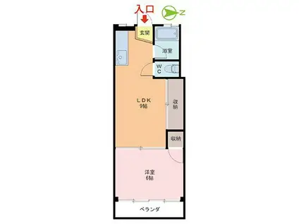 AXIA(1LDK/2階)の間取り写真