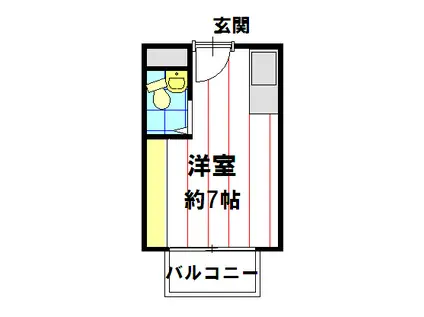 グリーンハイツ高野(ワンルーム/2階)の間取り写真