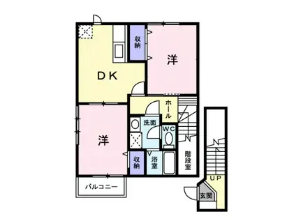 エステートヒルズ(2DK/2階)の間取り写真