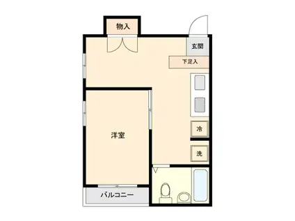 ニュースカイ青葉(1DK/3階)の間取り写真