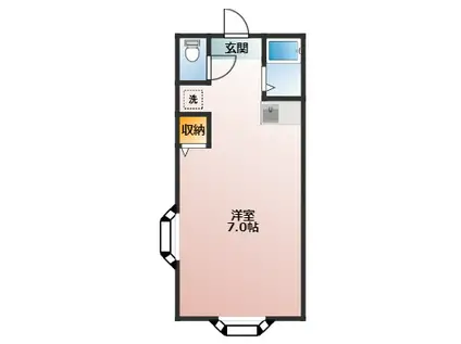 メゾン・ド・ヴェルデ(ワンルーム/1階)の間取り写真