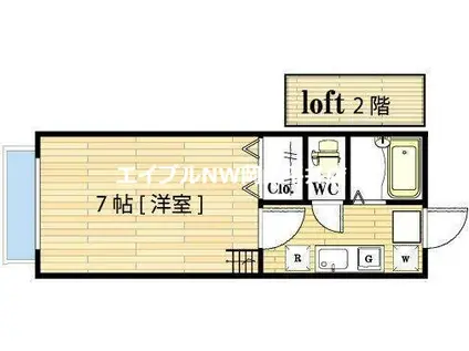 ブランシェC(1K/2階)の間取り写真