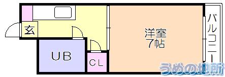 アレグリア久留米(1K/2階)の間取り写真