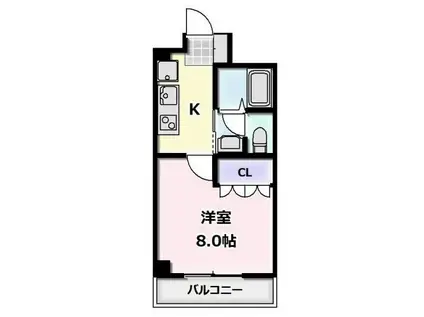 プラッツ・I(1K/2階)の間取り写真