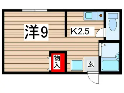 レジデンスウイズマイガレージ(1K/2階)の間取り写真