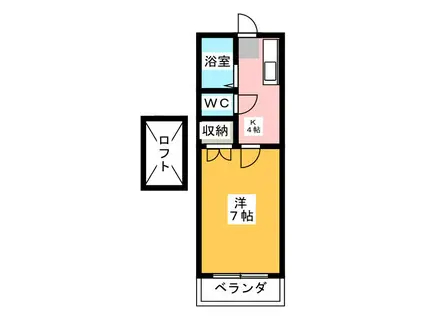 コーポミナミ(1K/2階)の間取り写真