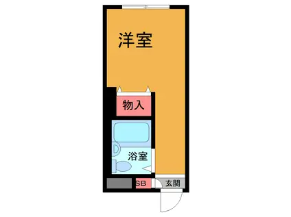 ドミトリ市川(ワンルーム/2階)の間取り写真