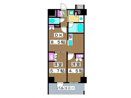 デュオステージ大山(2DK/7階)の間取り写真
