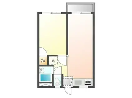 コーポ安西(1LDK/1階)の間取り写真