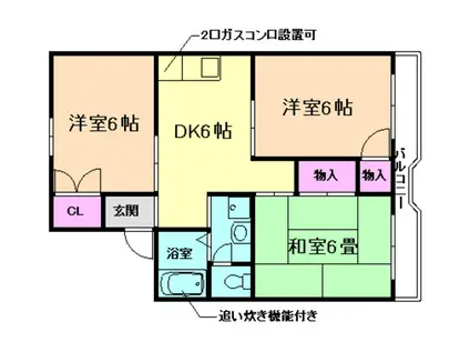 箕面グレースハイツ1ST(3DK/2階)の間取り写真
