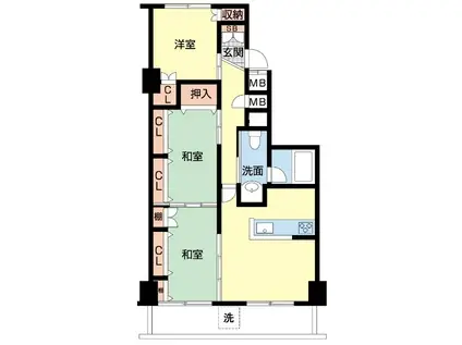 グリーンコーポ大倉山D棟(3DK/2階)の間取り写真