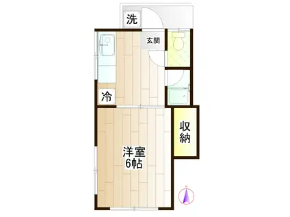 第一玉川上水ハウス(1K/2階)の間取り写真