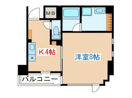 澄明舘 錦町(1K/6階)の間取り写真