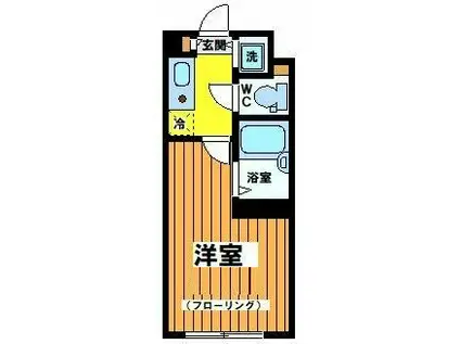 ガーディアン初台(1K/3階)の間取り写真