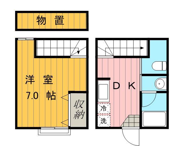 グランデュールオグラ(1DK/1階)の間取り写真