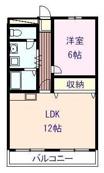 宮本マンション(1LDK/1階)の間取り写真